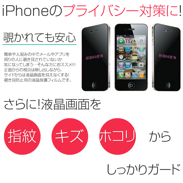 iPhone5/5s 360℃覗き見防止保護フィルム