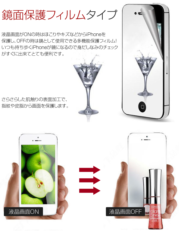 iPhone5/5s 360℃覗き見防止保護フィルム