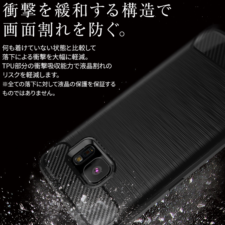 Galaxy S7 edge SC-02H/SCV33 カーボン調TPUケース