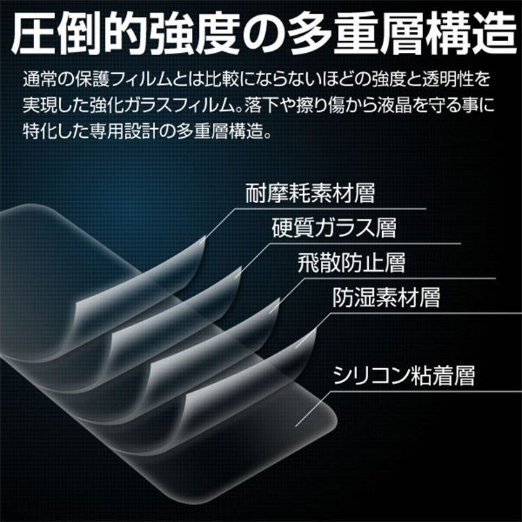 iPhone7/8/7Plus/8Plus 背面保護 強化ガラスフィルム